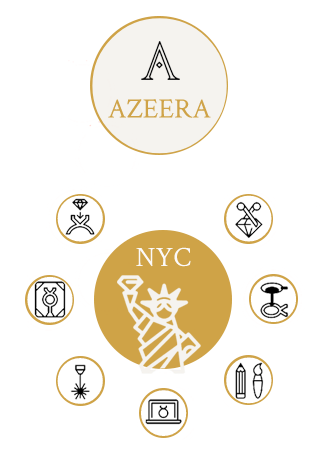azeera network supply